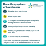 know the symptoms of bowel cancer