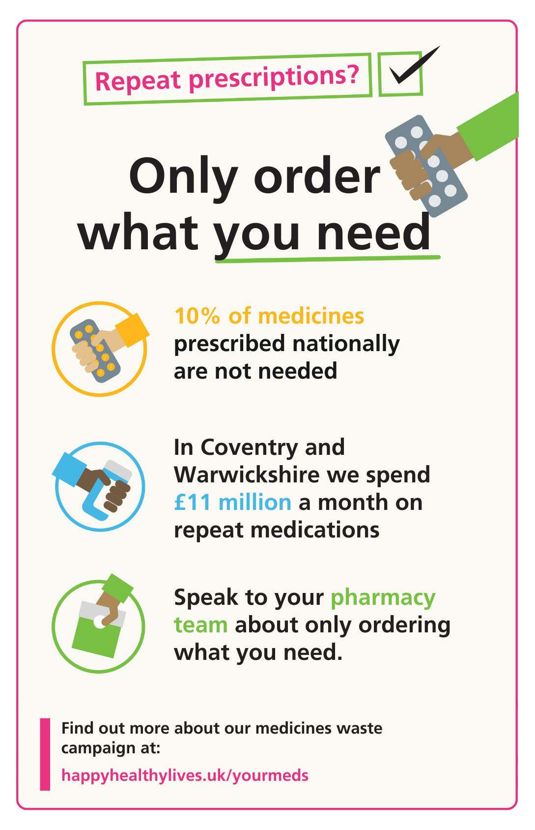 Repeat prescriptions? Only order what you need